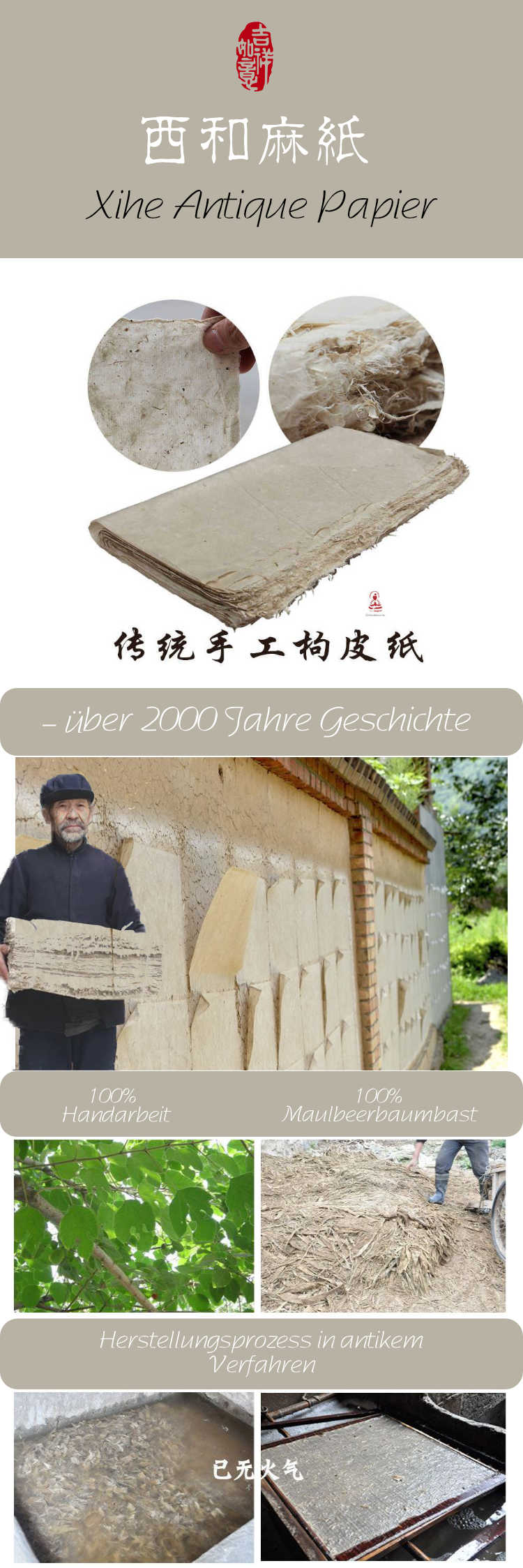 Handgschöpftes Papier Gufa