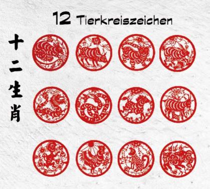 Fengshui Scherenschnitt: Tierkreiszeichen 18cm