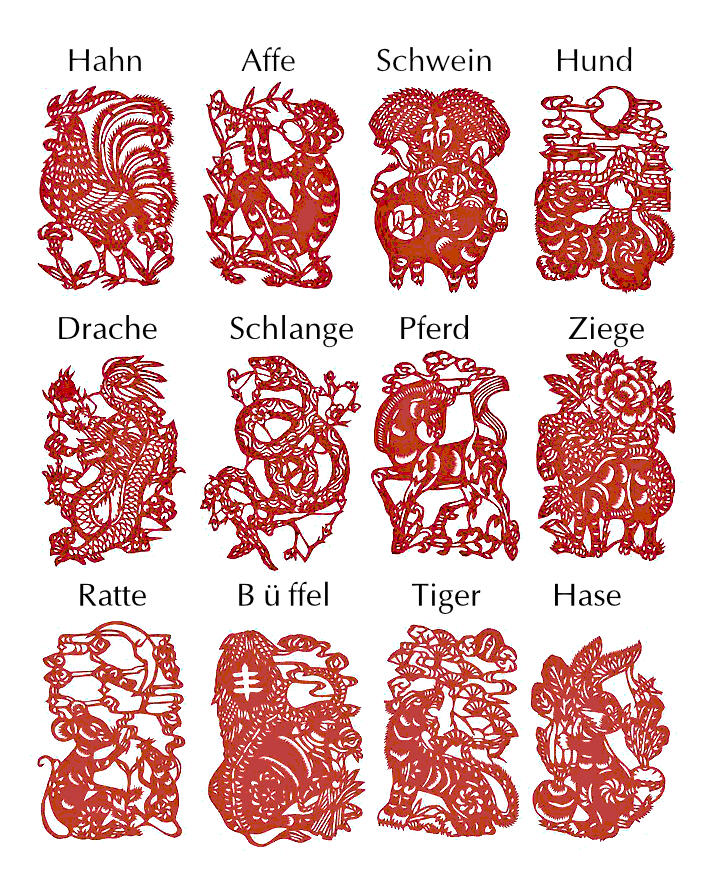 Chinesische Tierkreiszeichen